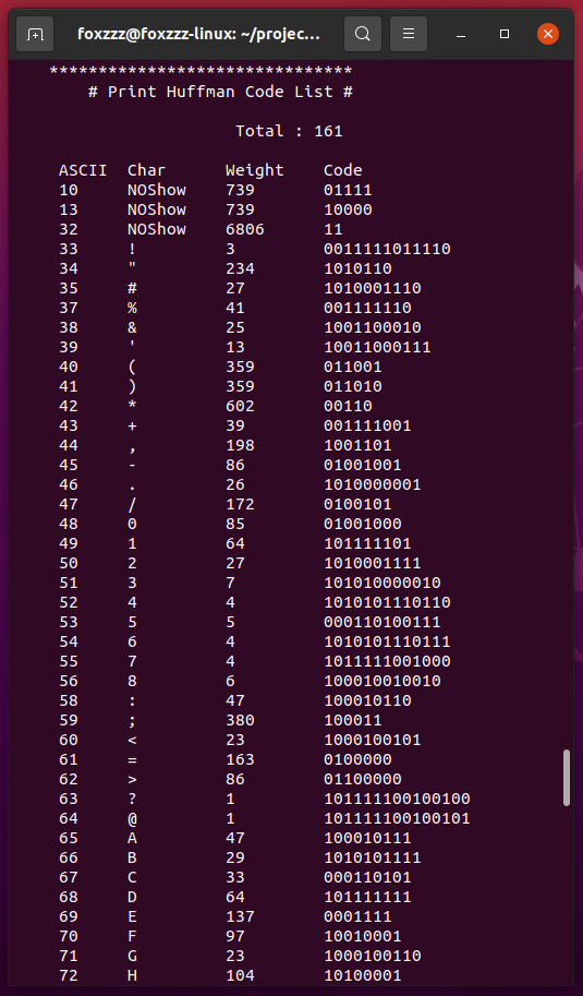 Print Huffman Code List